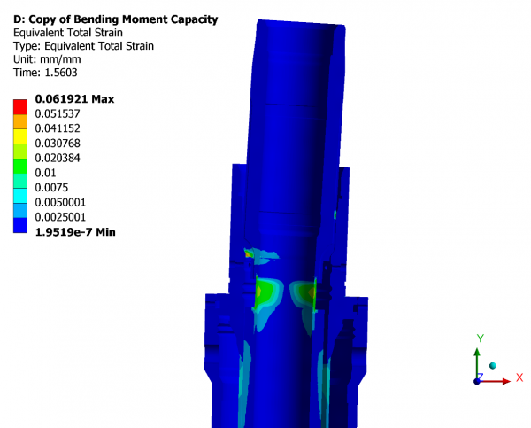 Wellhead under bending | AS Mosley
